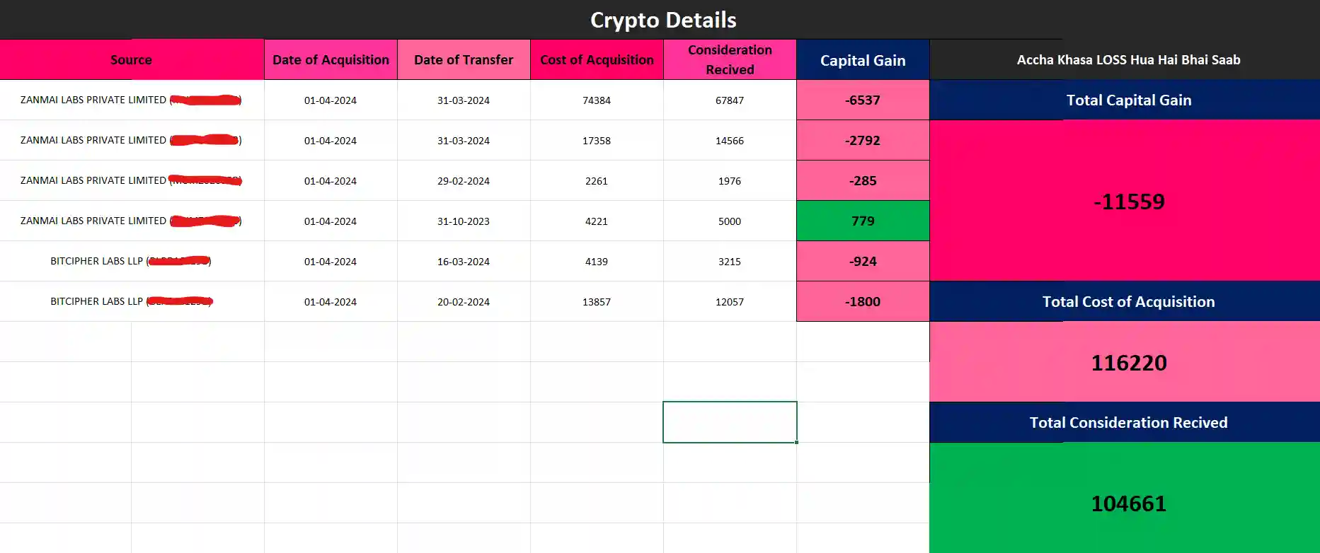 CryptoAIS - Crypto Trade Calculator